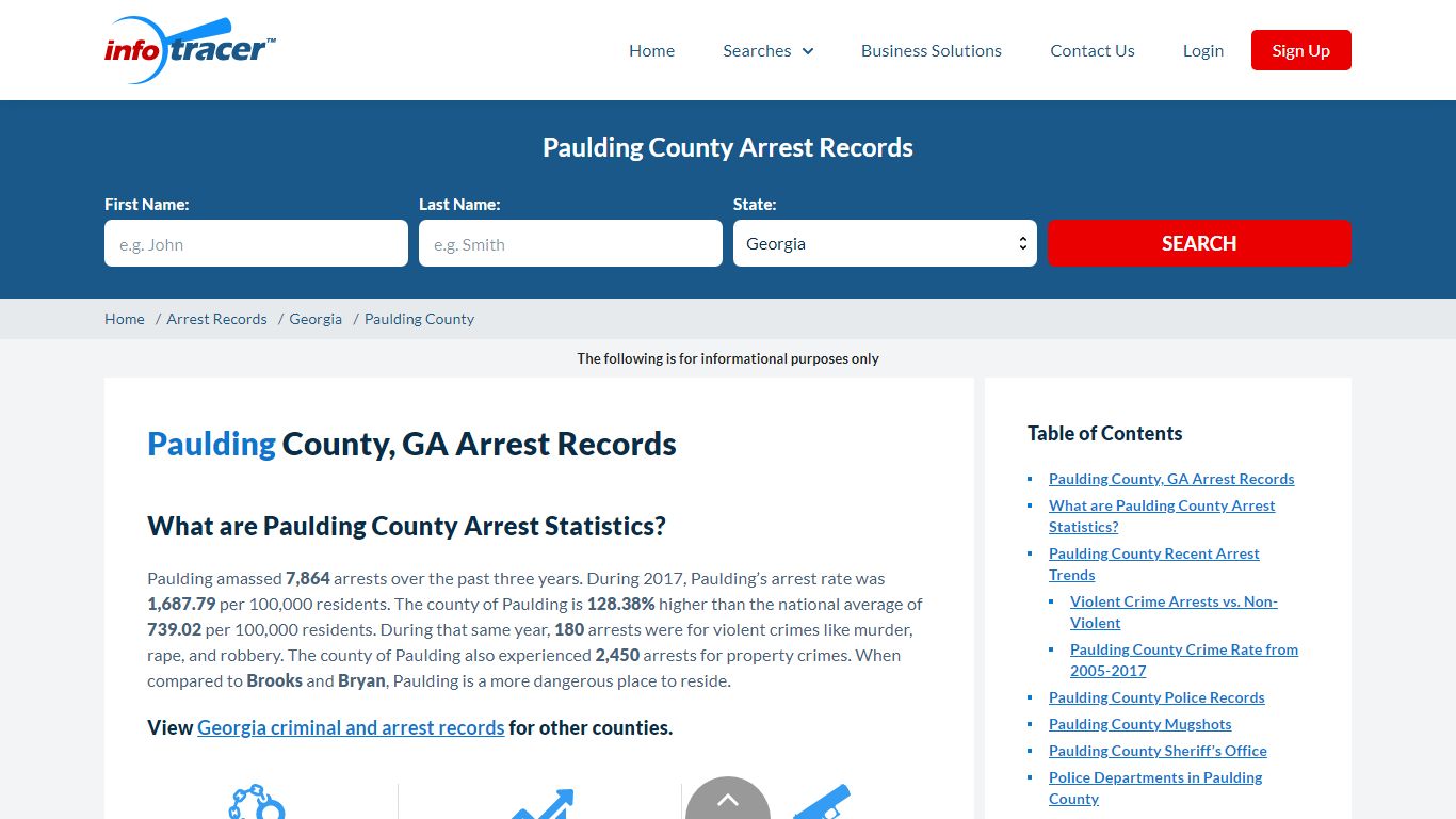 Paulding County, GA Arrests, Mugshots & Jail Records ...